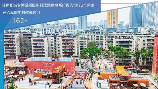 积极稳步推进城中村改造
