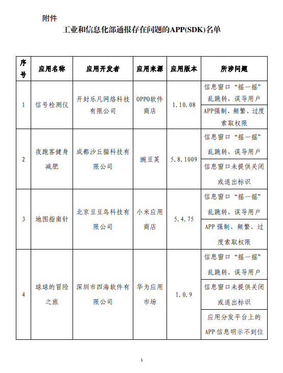 北京警方：6人从事拼改装电动车被刑拘