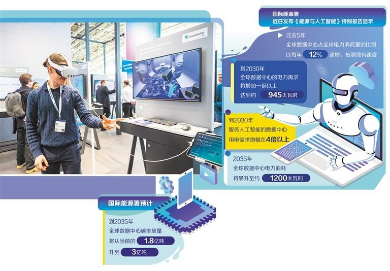 人工智能提速全球能源行业变革