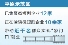 黄河北岸兴起另一微短剧产业高地