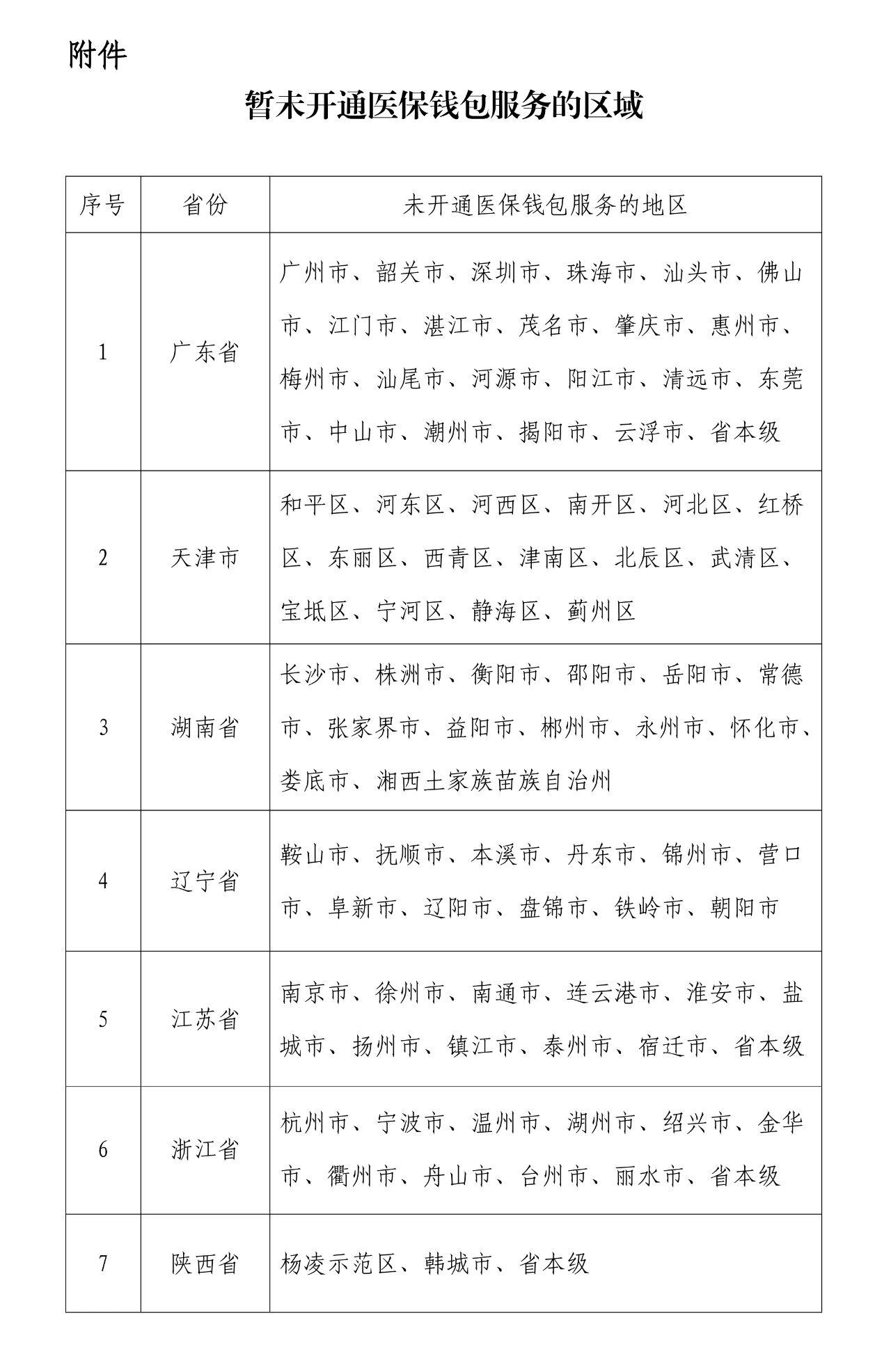 20250922_102757_849820.jpeg 3..jpeg